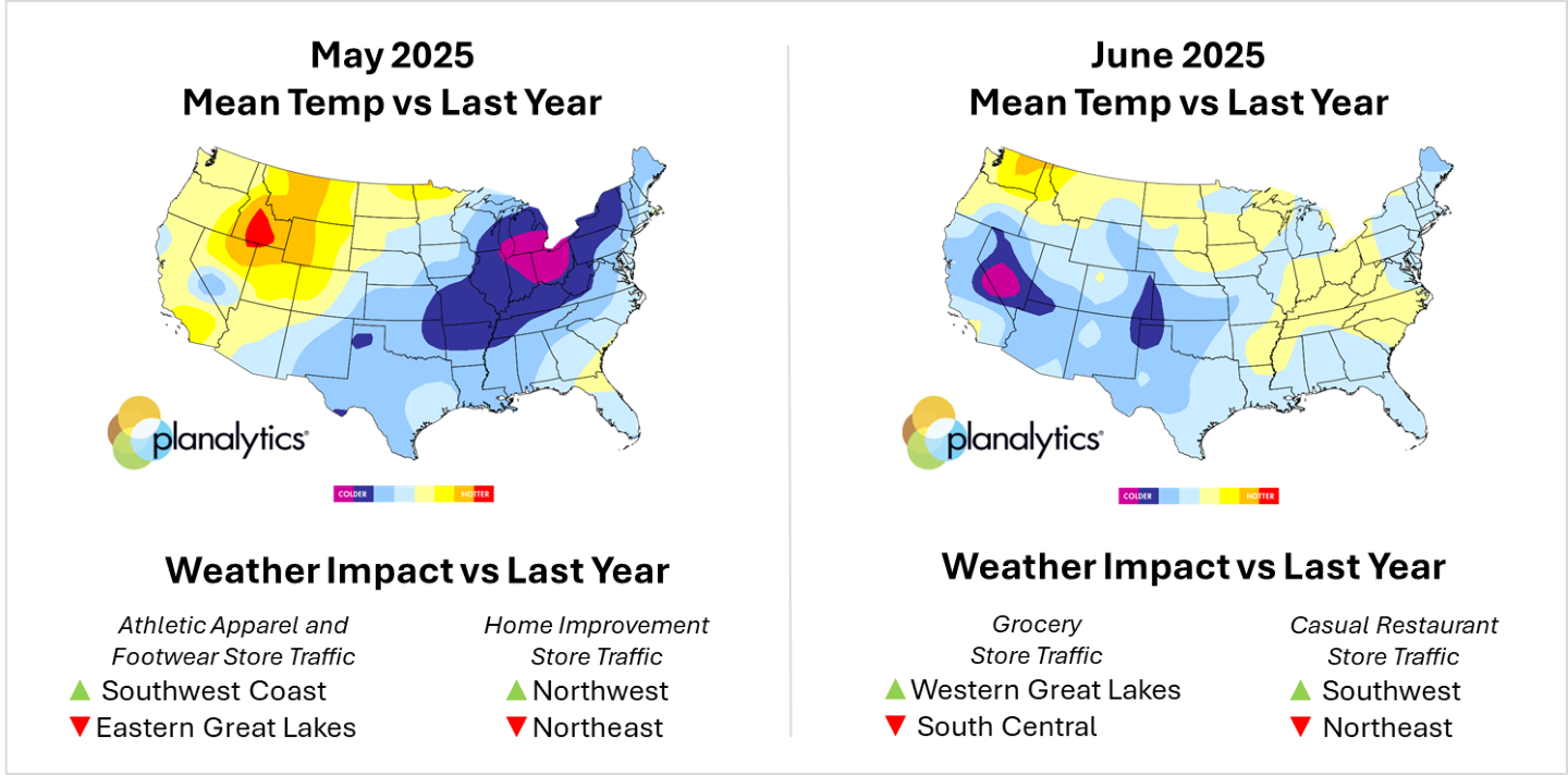 Retail WeatherIQ May and June charts