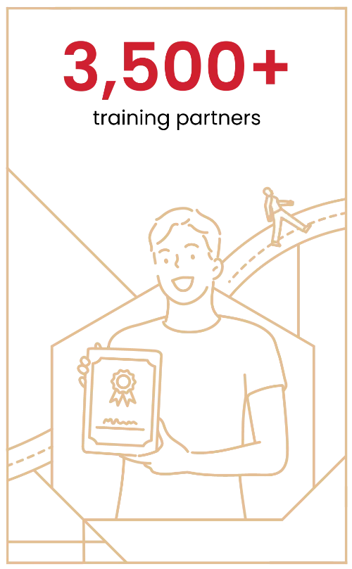 Illustration of a person holding a certificate with a ribbon emblem, standing in front of a stylized curved pathway with small walking figures. Text at the top reads: ‘3,500+ training partners’ in bold red and black font."