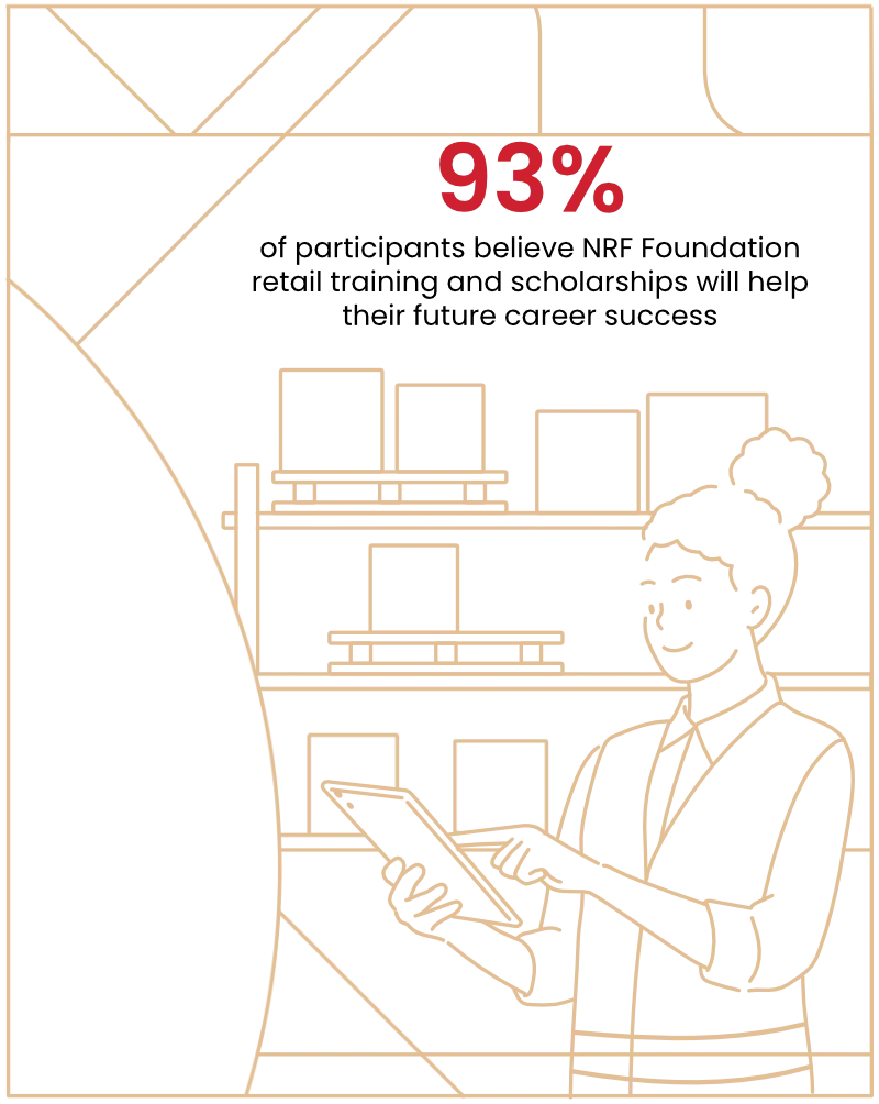 Illustration of a person in a suit holding an award shaped like the letter R. Text above reads: $3M+ raised for NRF Foundation programming each year in bold red and black font.