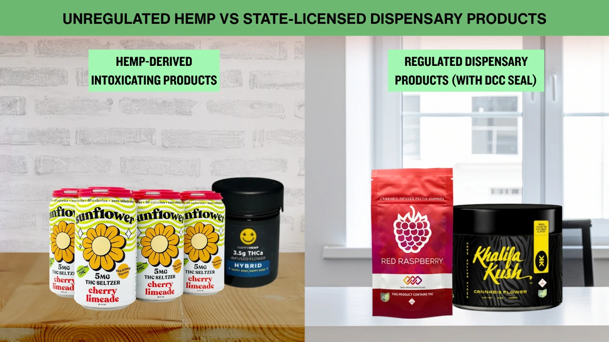 Banned hemp-derived intoxicating products on the left compared with regulated marijuana products from a licensed Ohio dispensary on the right, illustrating the change under Ohio Senate Bill 56.