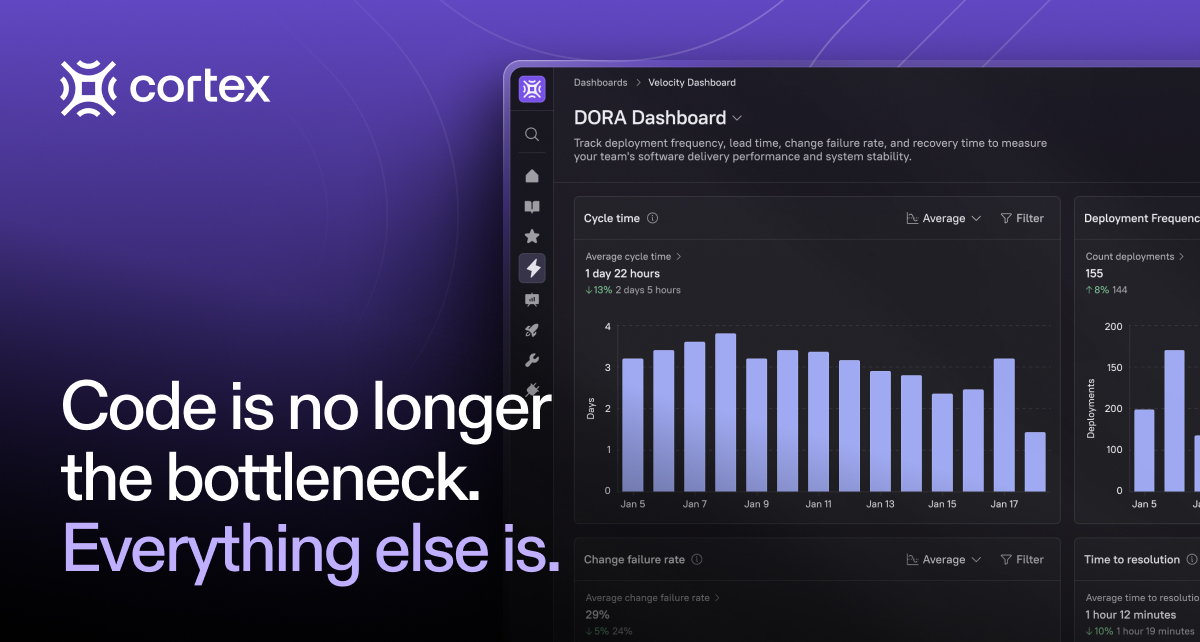 Cortex | EngOps Platform