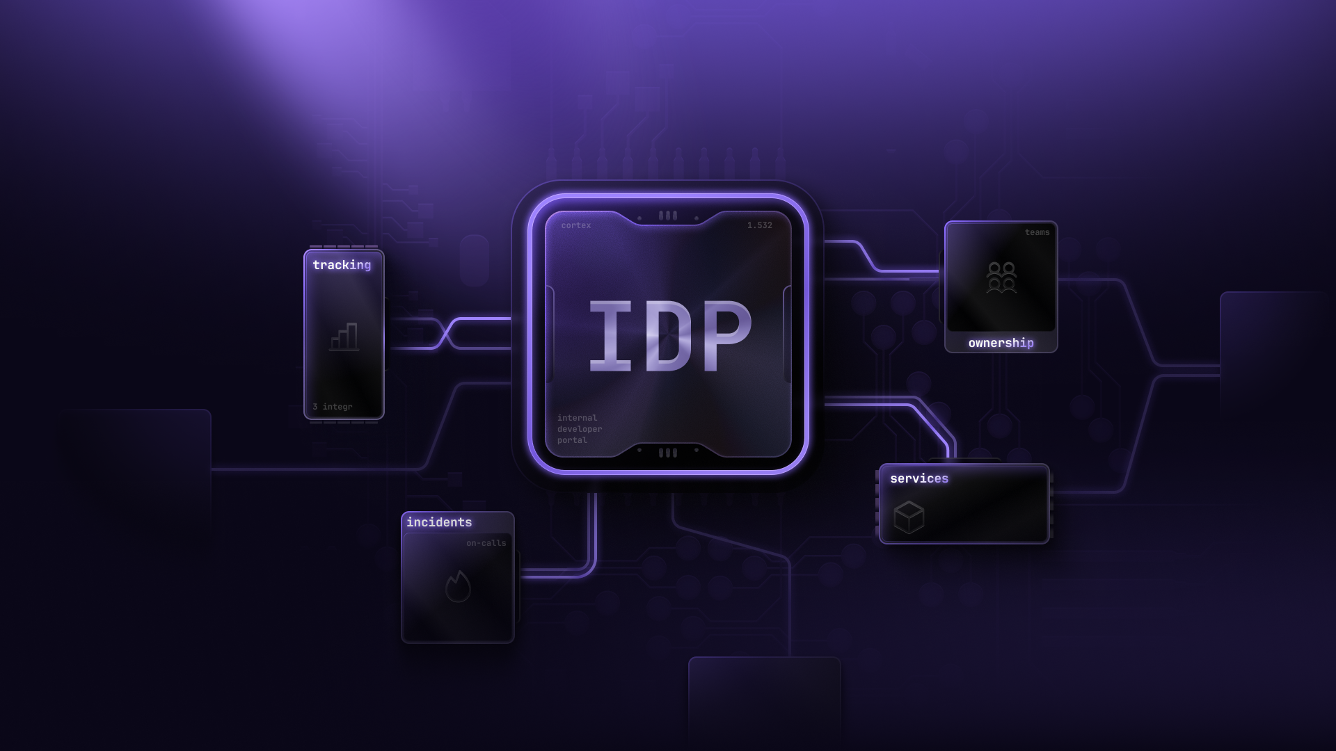 Internal Developer Portal: Definition, Capabilities & Use Cases | Cortex