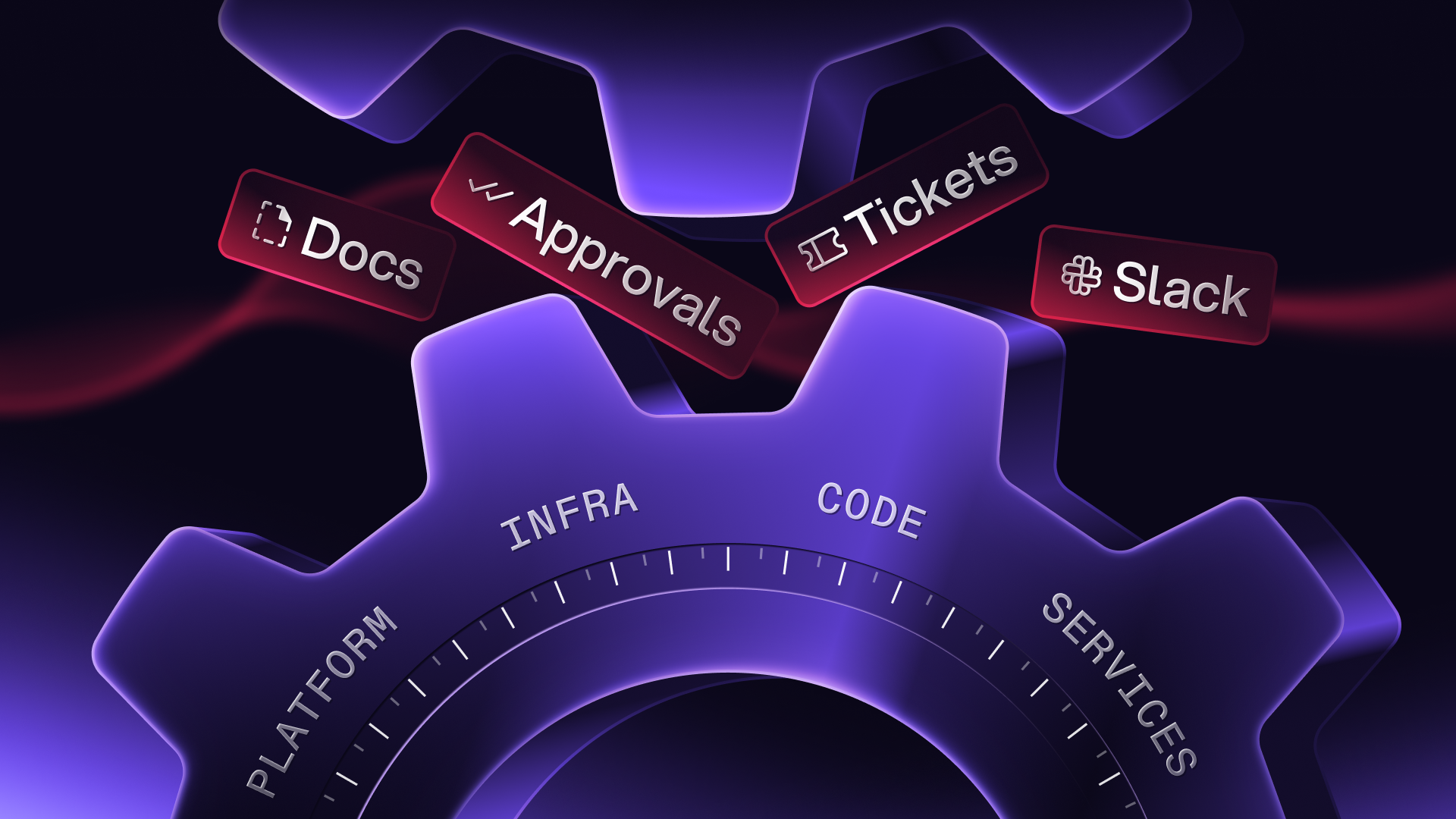 Developer Fix Stop How To Stop Guessing Where Developer Friction Lives | Cortex
