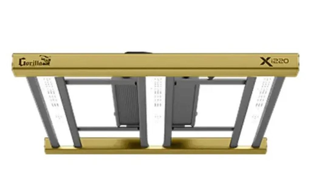 Best LED Grow Light for Small Tents