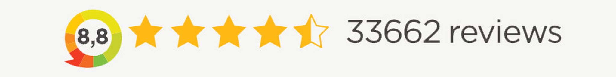 Rating of 8.8 out of 10 with 33,662 reviews, featuring four and a half yellow stars.