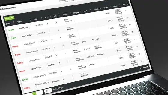 Dashboard for BTAM