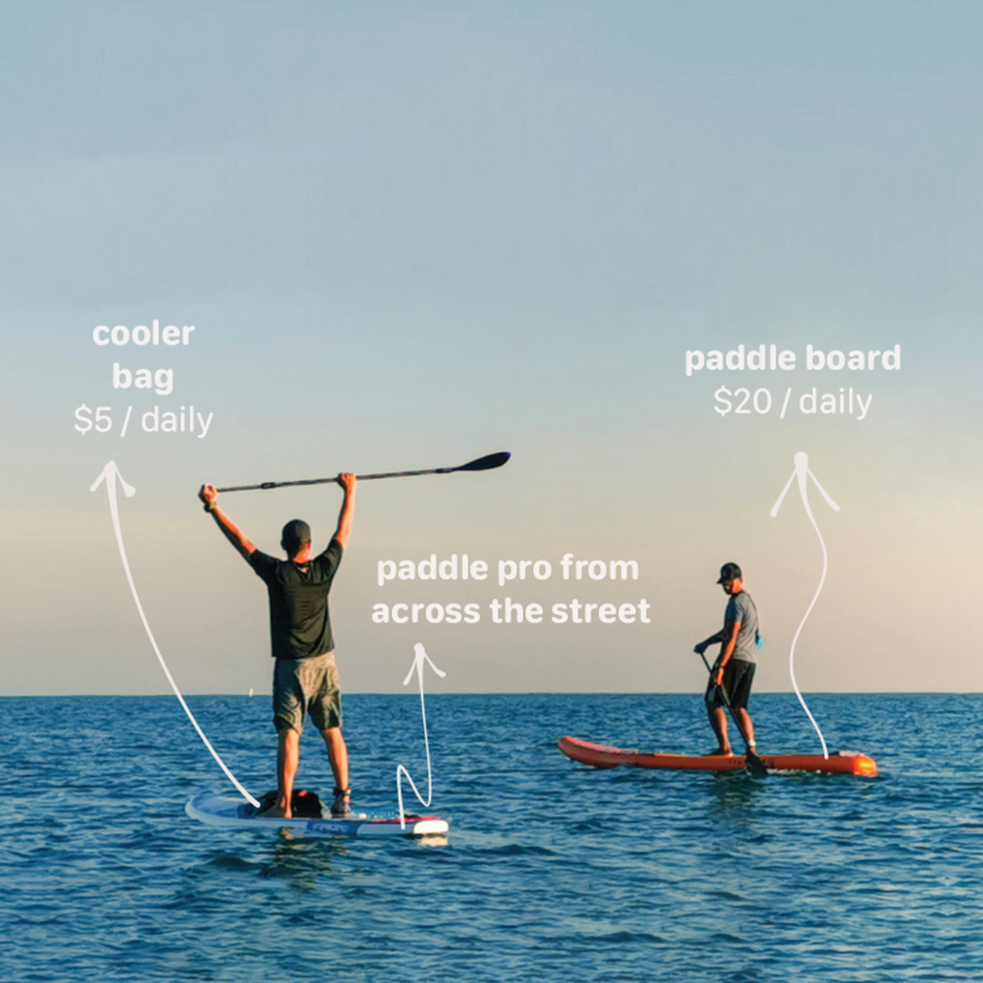 Picture of two men paddling