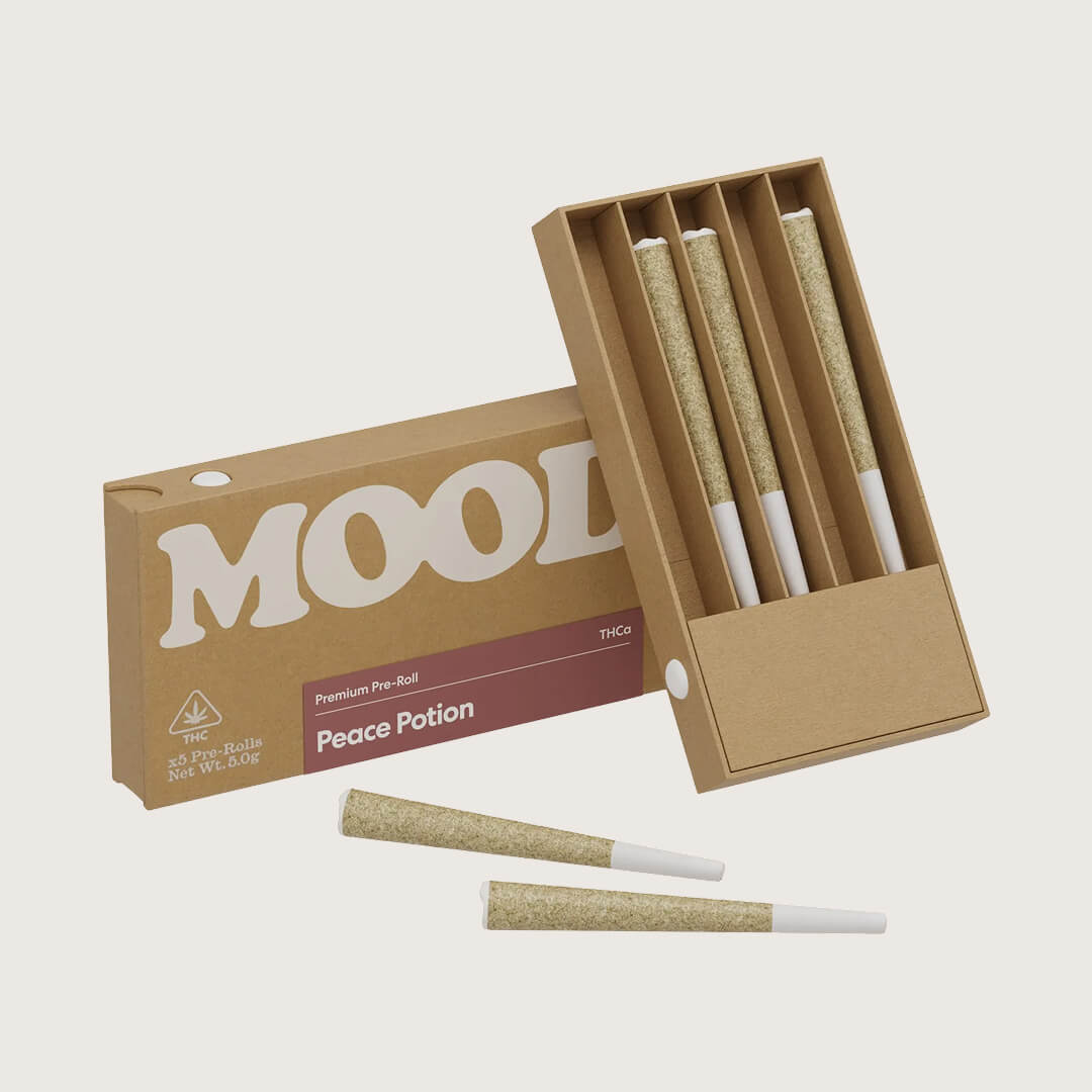 How Ingredients Influence the Shelf Life of CBD Gummies