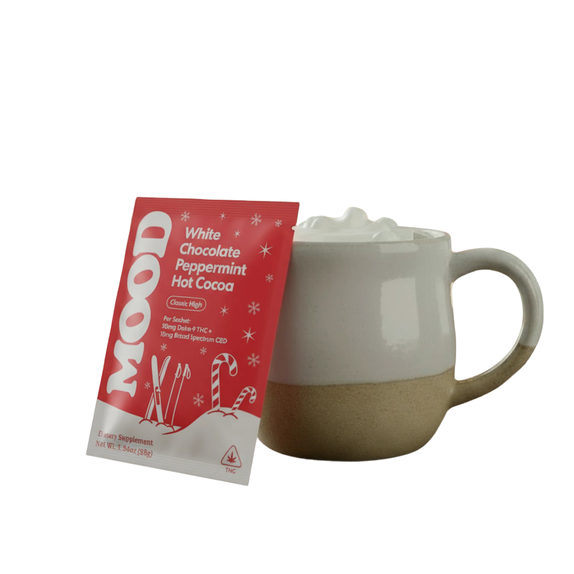 White Chocolate Peppermint Hot Cocoa