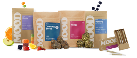 Featured Mood products