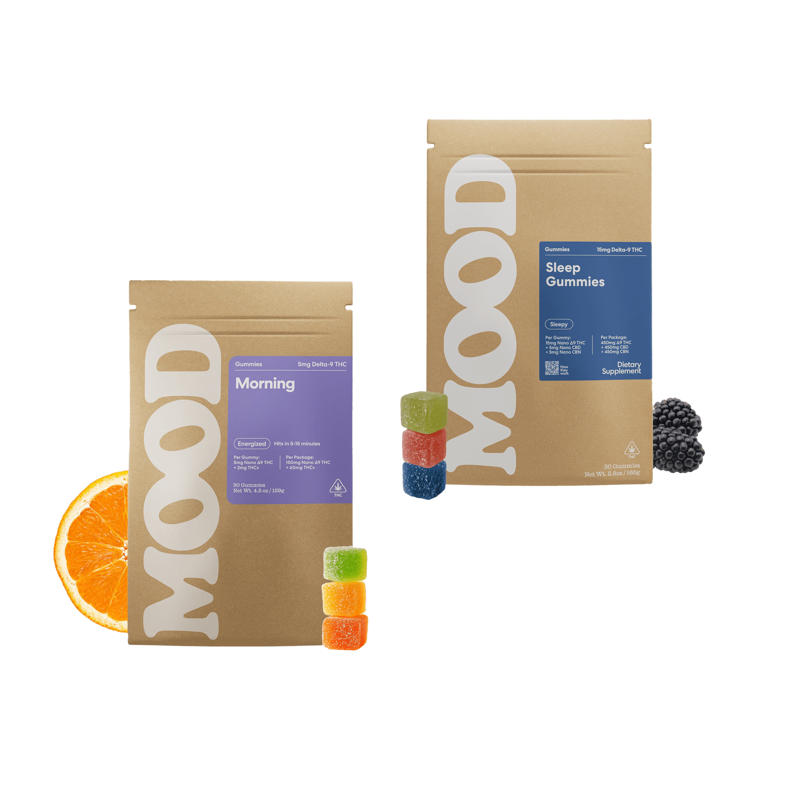 Morning + Sleep Gummies Bundle