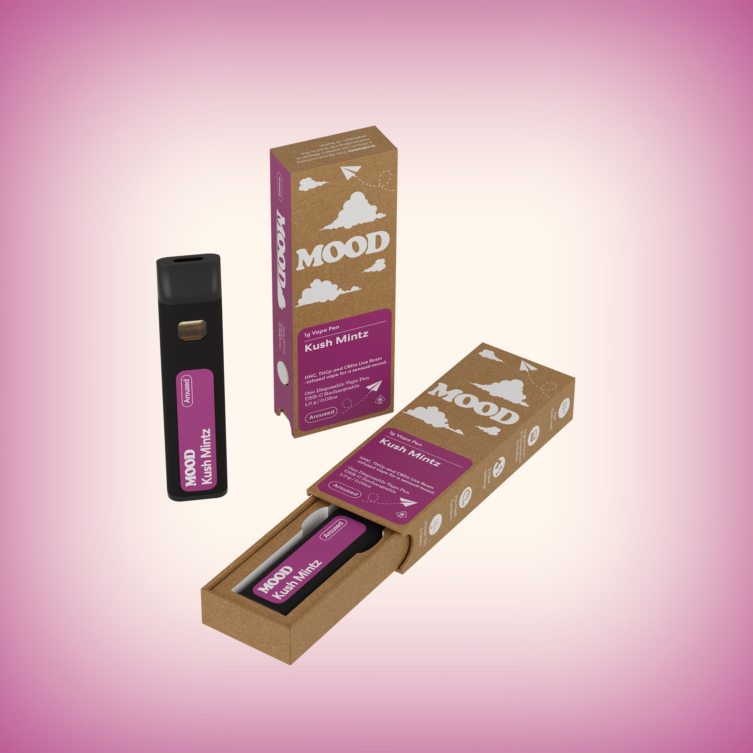 Hero Dose Kush Mintz Disposable | THC Vapes
