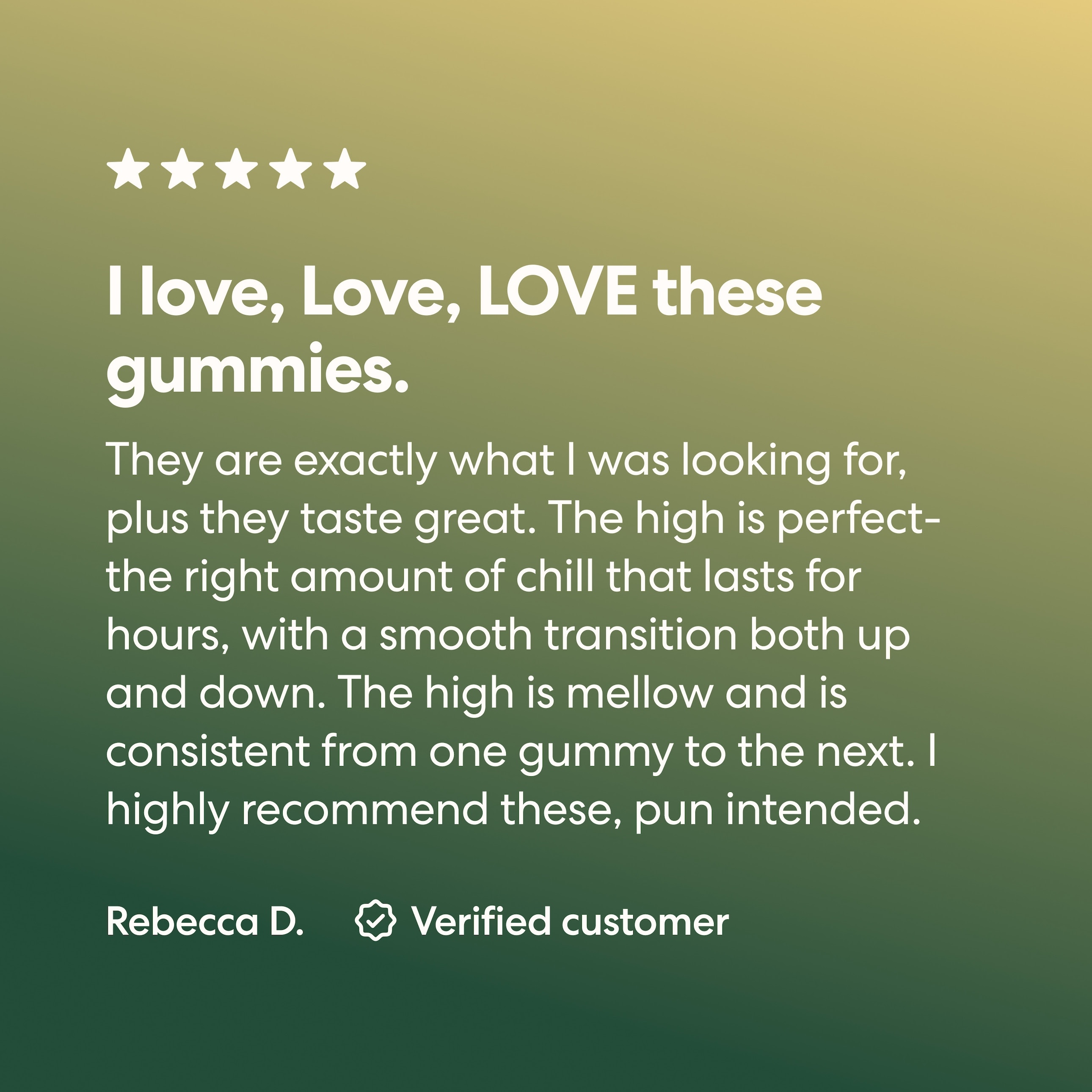 g CBD Isolate Gummies