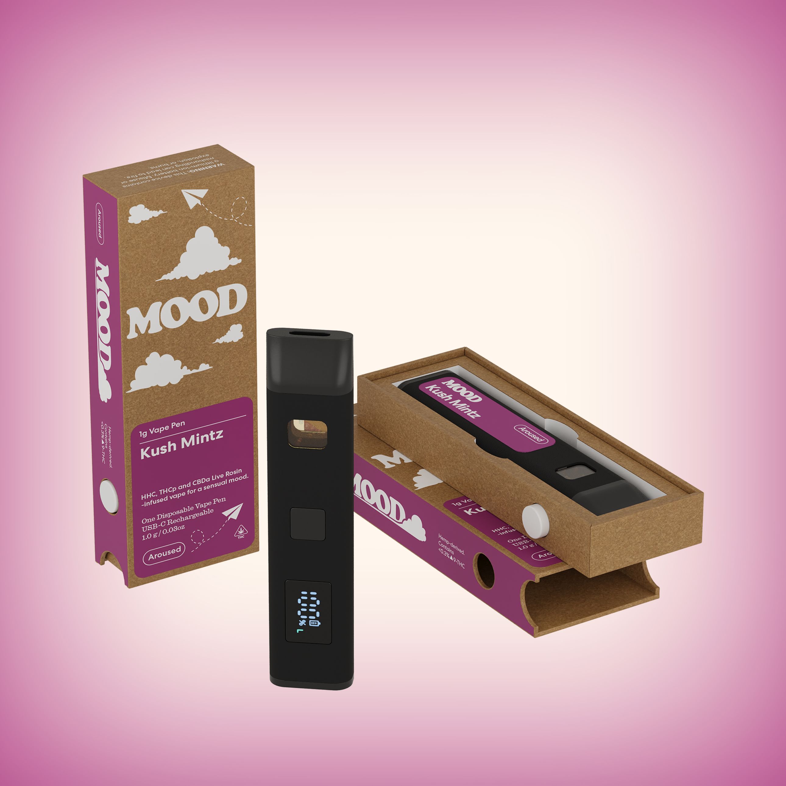 Hero Dose Kush Mintz Disposable | THC Vapes