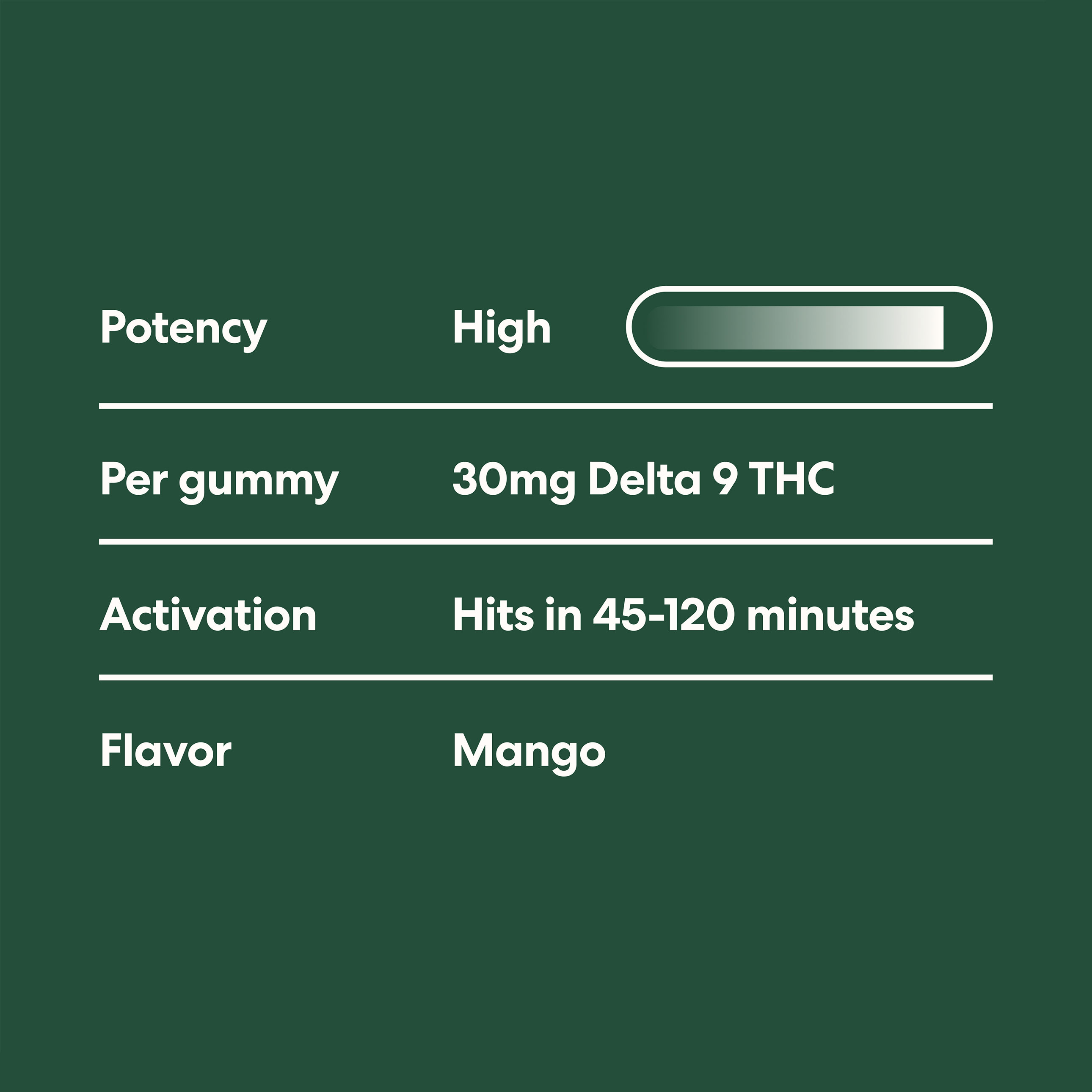 Benefits Of Cbd Gummies Spookyseason Wellness Health