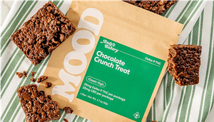 Chocolatey Delicious