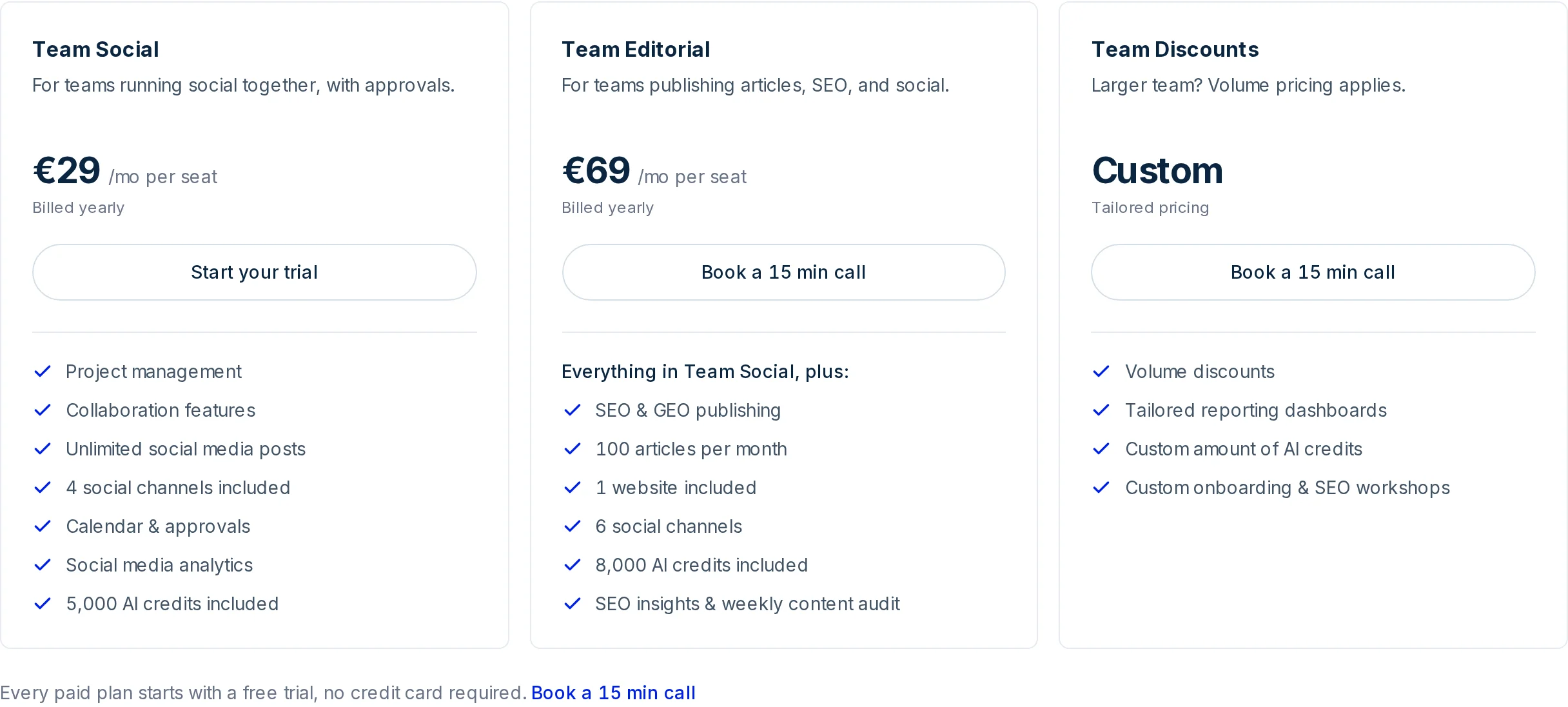 StoryChief pricing page in euro view showing Team Social and Team Editorial per-seat plans with channel, article, and audit allowances