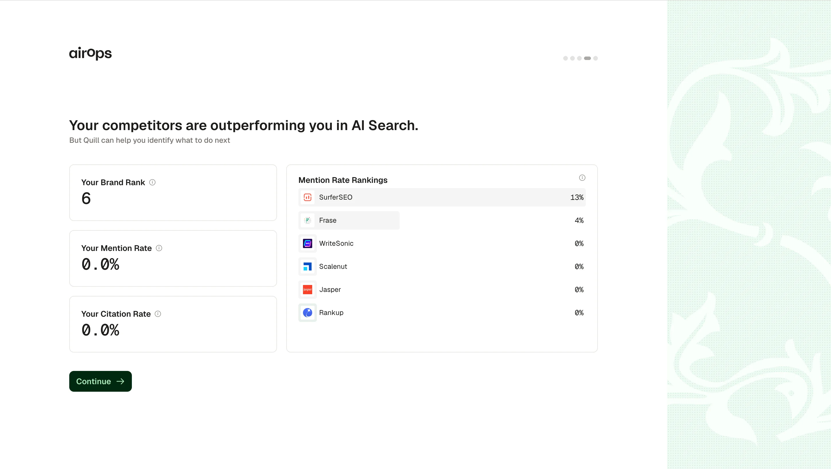 AirOps onboarding AI Search report card showing brand rank, mention rate, and citation rate