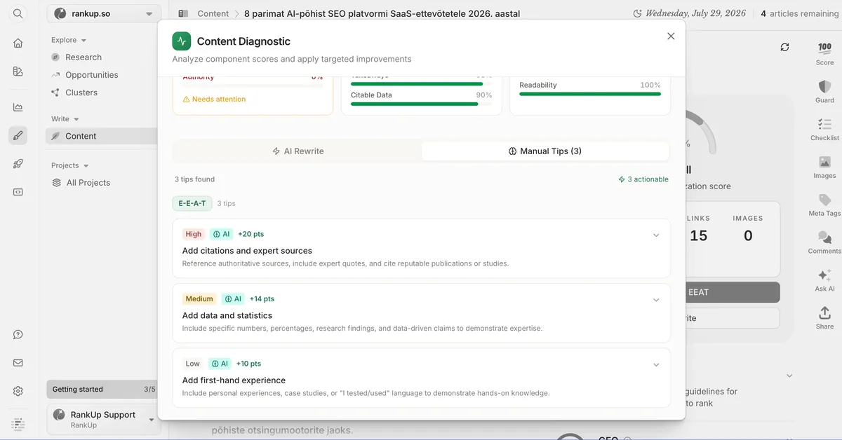Frase Content Diagnostic modal with Authority scored at 0% and flagged Needs attention, listing three E-E-A-T tips: add citations and expert sources, add data and statistics, and add first-hand experience