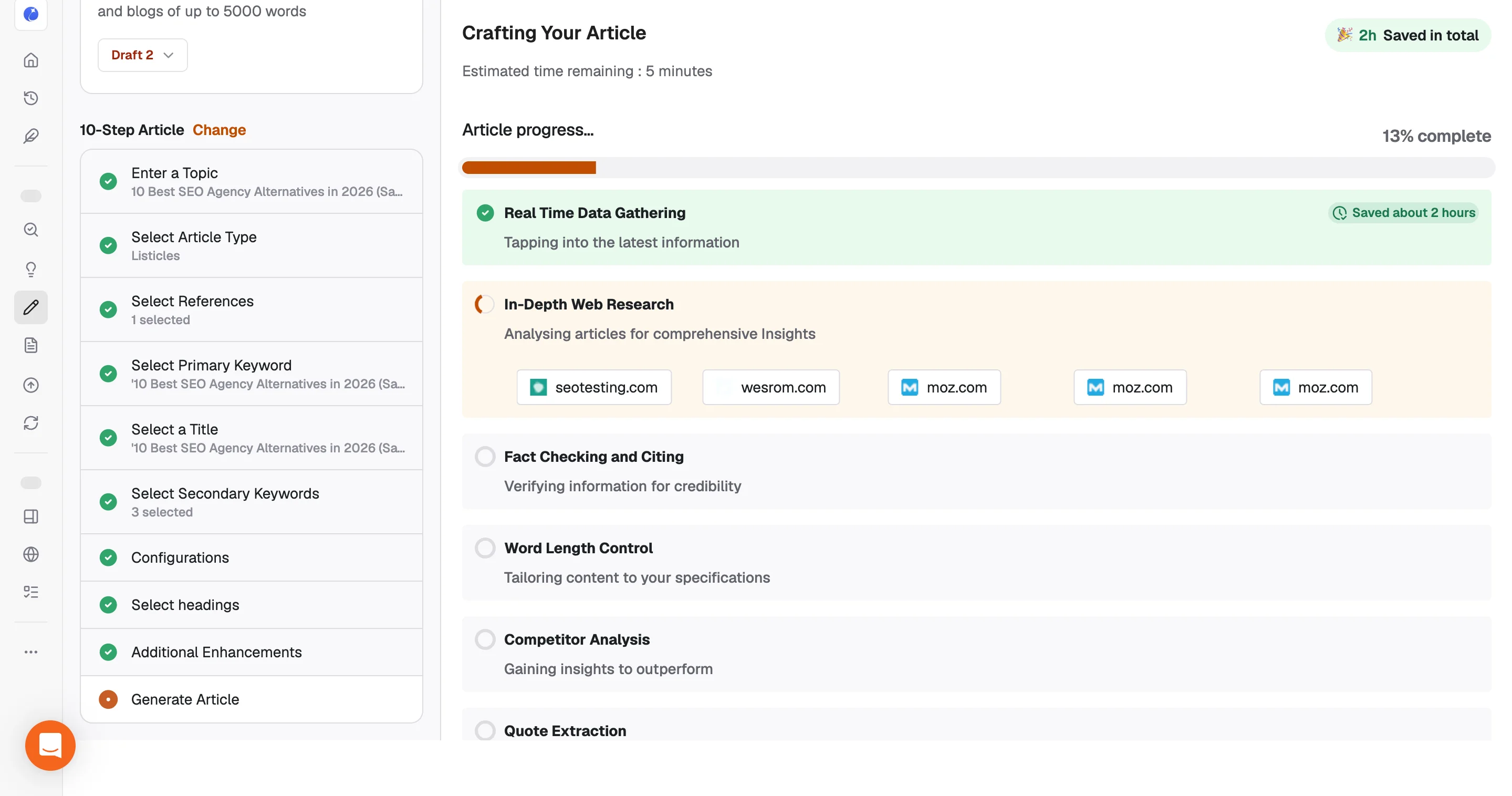 Writesonic’s article generation screen listing web research, fact-checking, competitor analysis, and SEO optimization tasks.