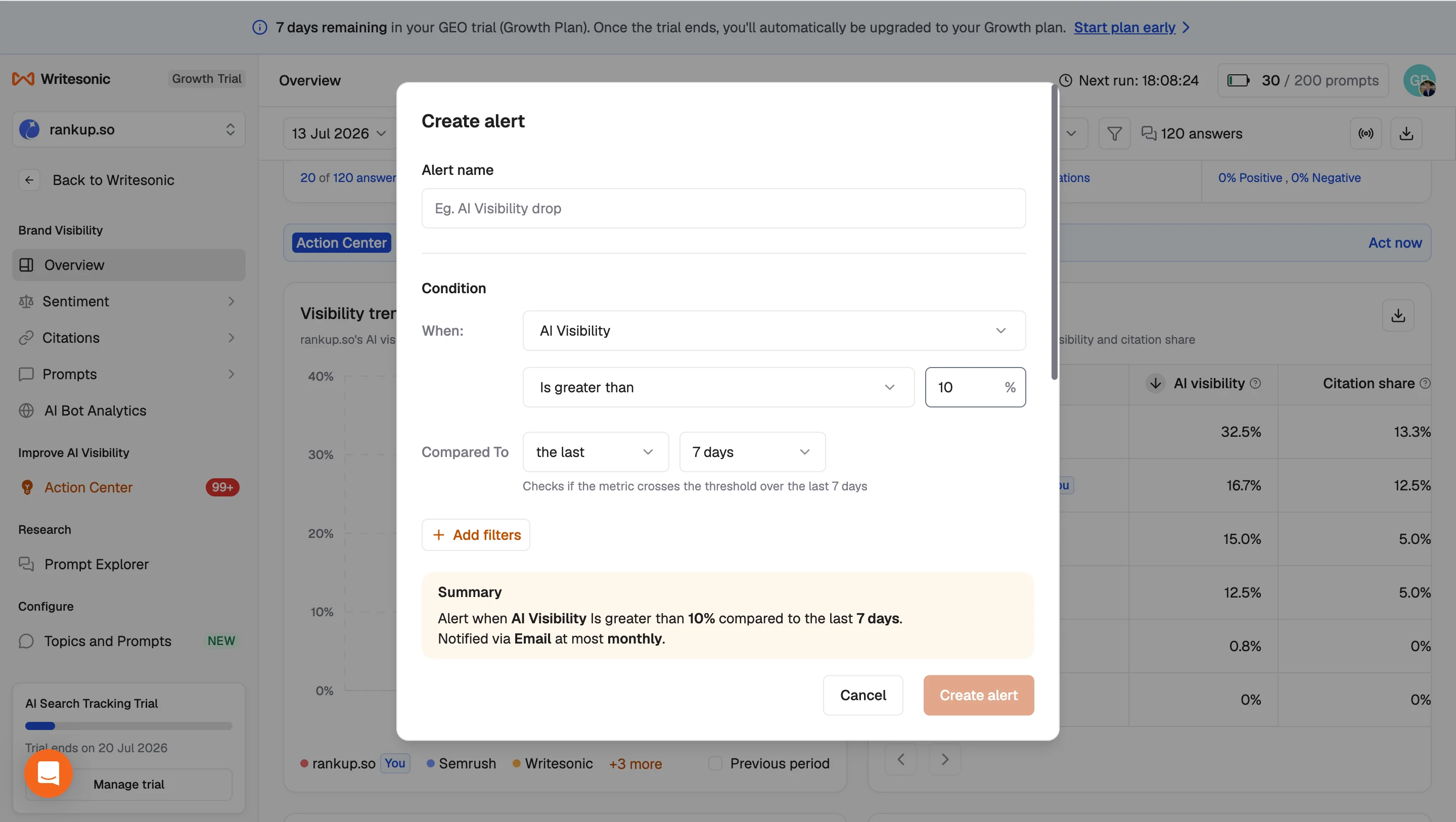 Writesonic alert settings for AI visibility thresholds and comparison periods