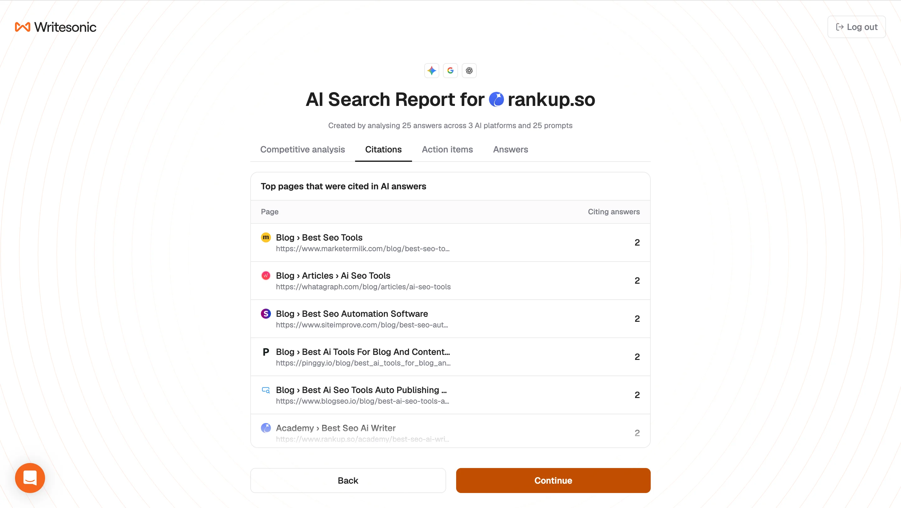 Writesonic citation report showing two cited answers beside sources that did not visibly mention RankUp