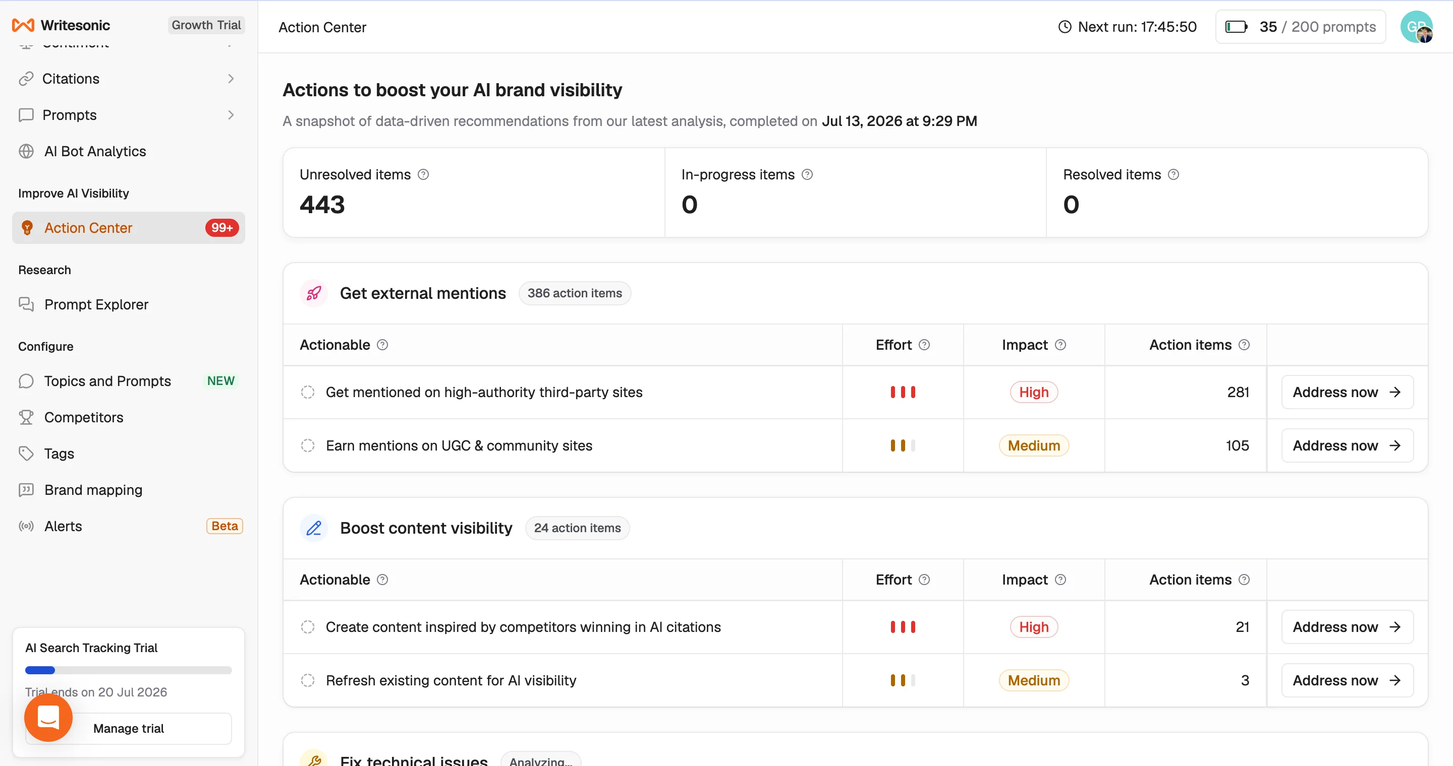 Writesonic Action Center listing content, outreach, and technical tasks with effort and impact indicators