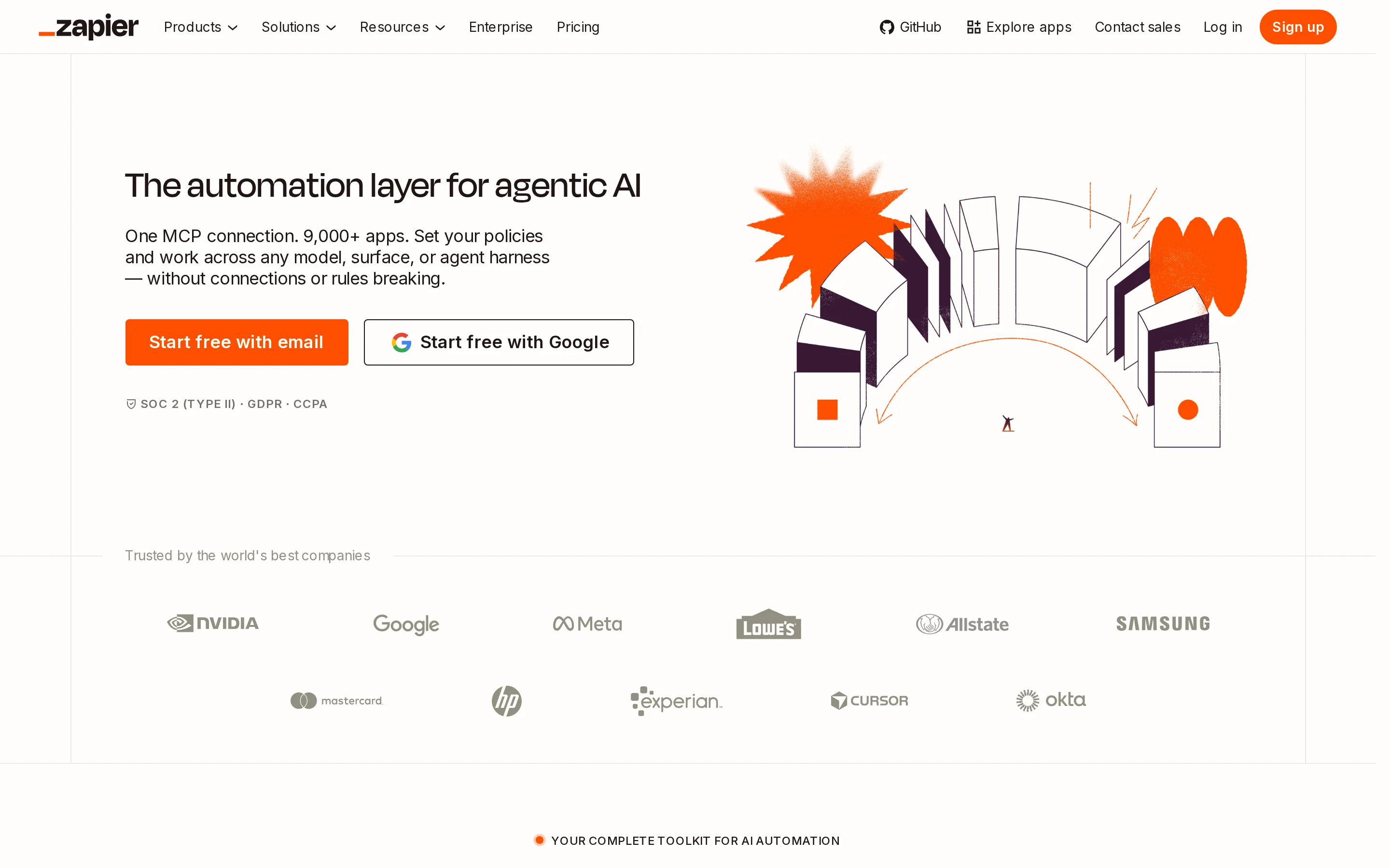 Zapier visual automation builder connecting triggers and actions across apps