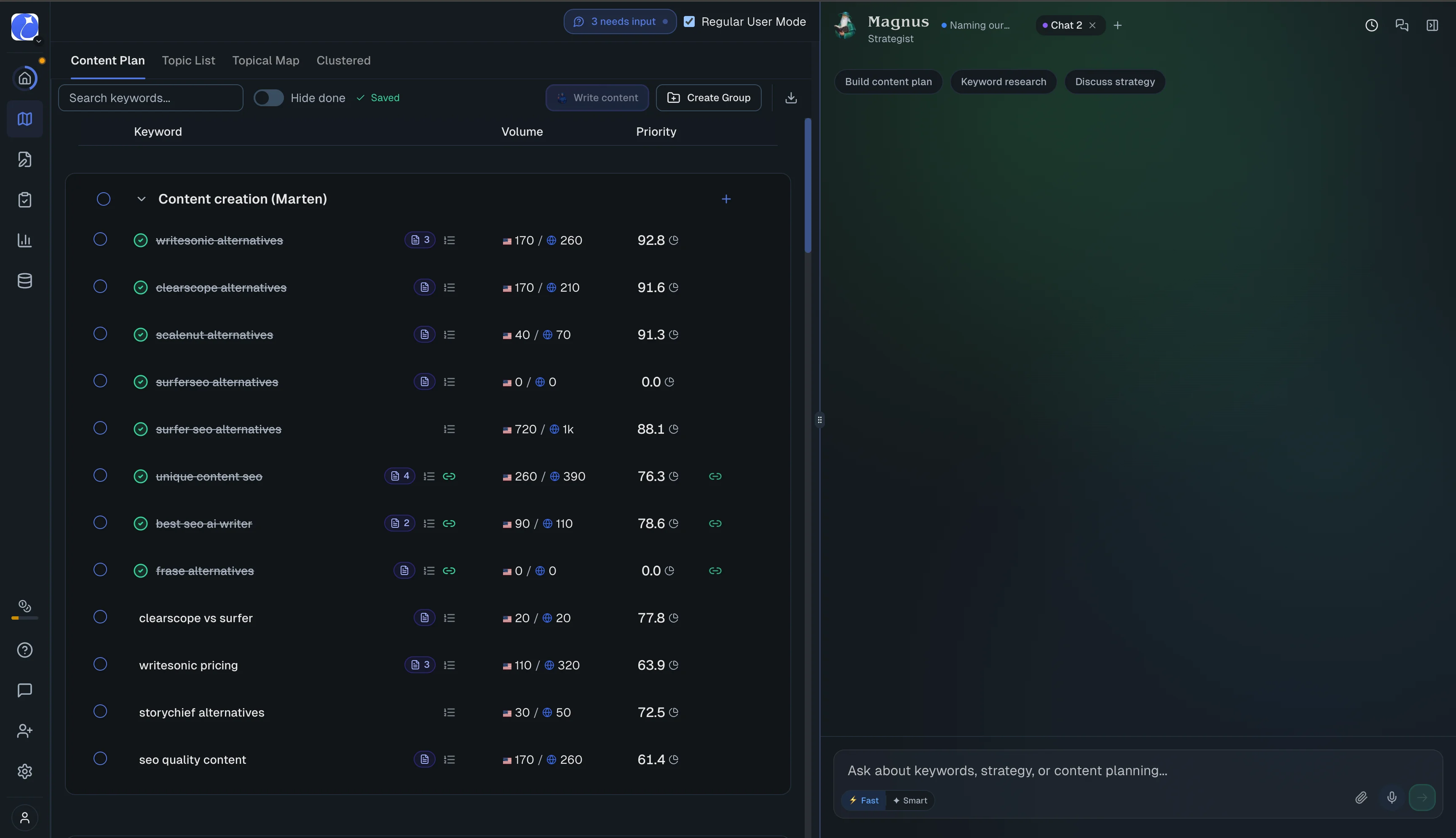 RankUp's Content Plan view with Magnus in the sidebar, showing keyword clusters and a priority score on every topic
