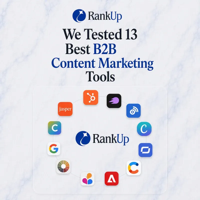 13 B2B Content Marketing Tools Compared by Workflow and Cost