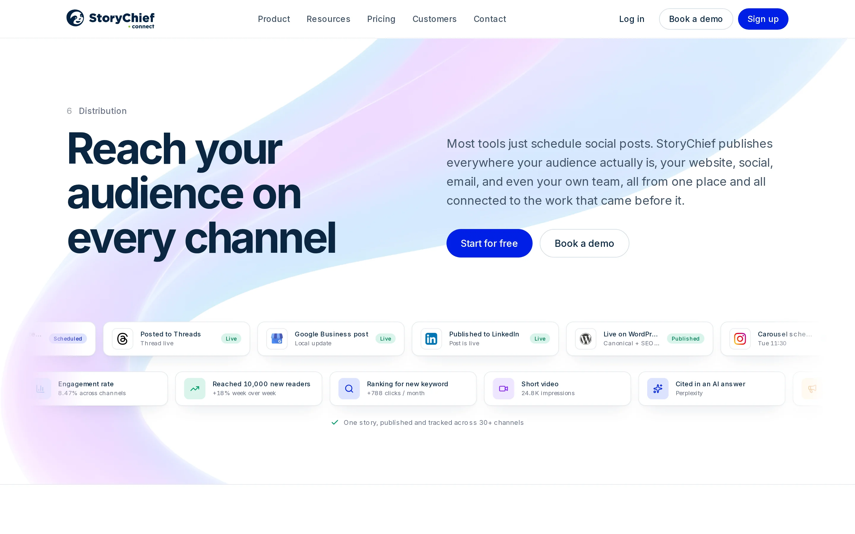StoryChief distribution page showing one story published across website, social, email, and Google Business channels