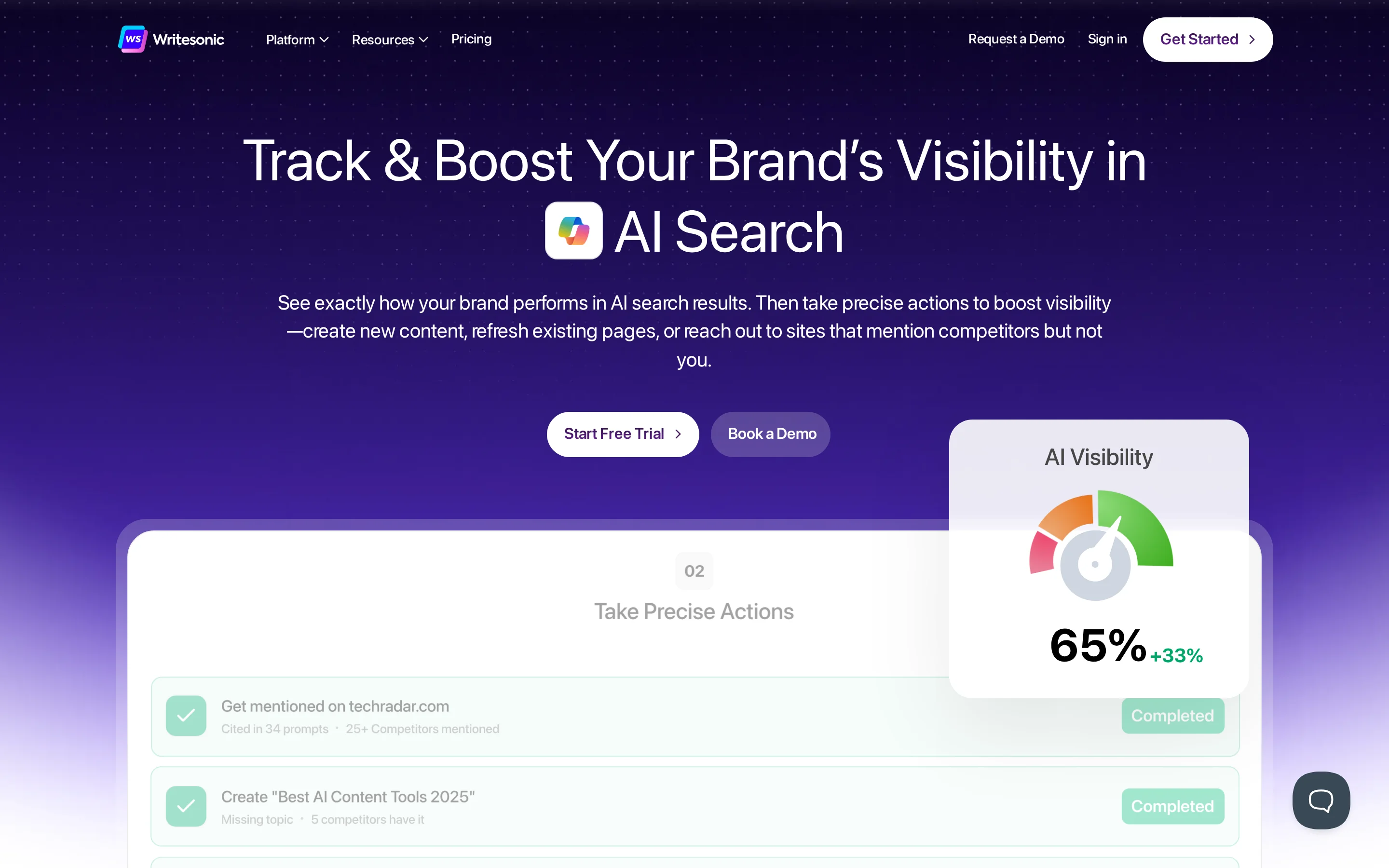 Writesonic AI visibility dashboard showing brand tracking and search performance Writesonic AI visibility dashboard showing brand tracking and search performance