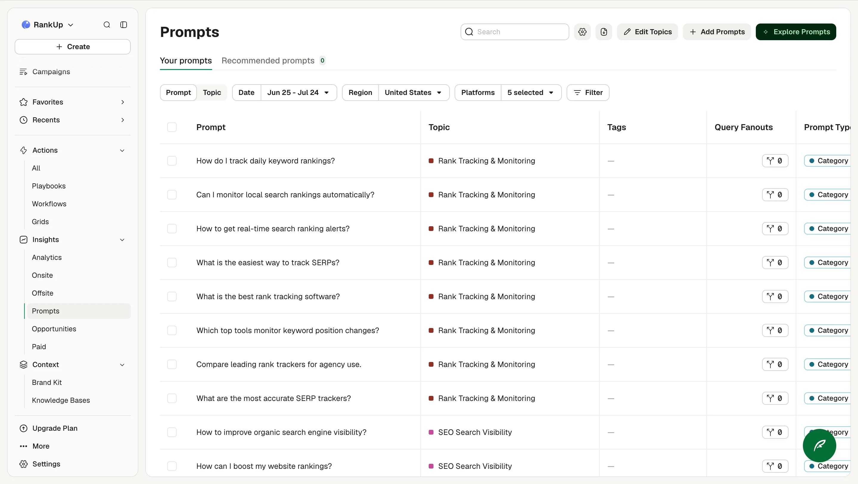 AirOps Prompts view listing tracked rank-tracking queries by topic with Query Fanouts, region, and platform filters