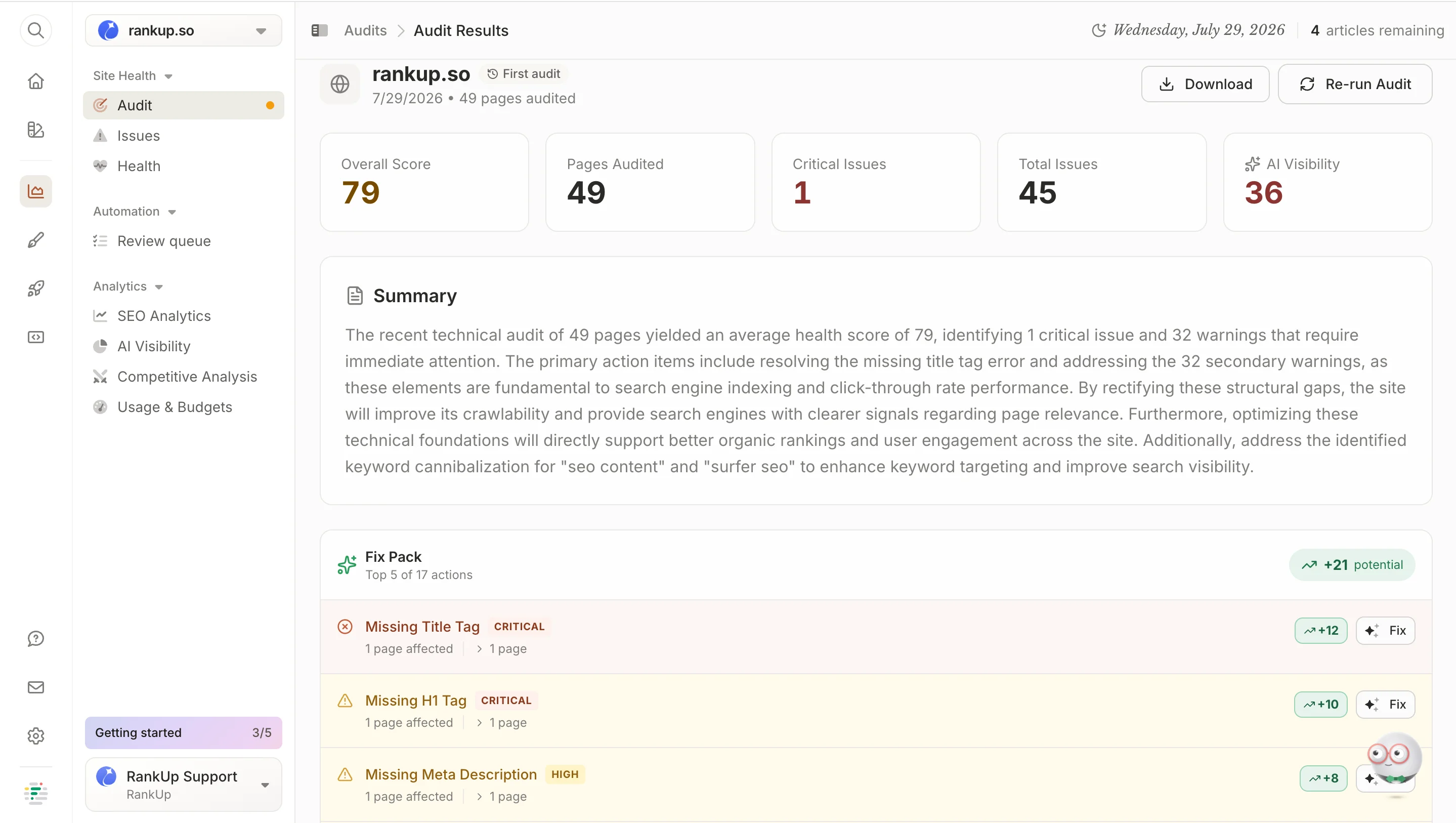 Frase audit results for rankup.so showing a health score of 79, an AI visibility score of 36, and a Fix Pack listing prioritized issues such as missing title tags and H1 tags with estimated score improvements