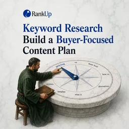 Keyword Research for Startups: Build a Buyer-Focused Content Plan