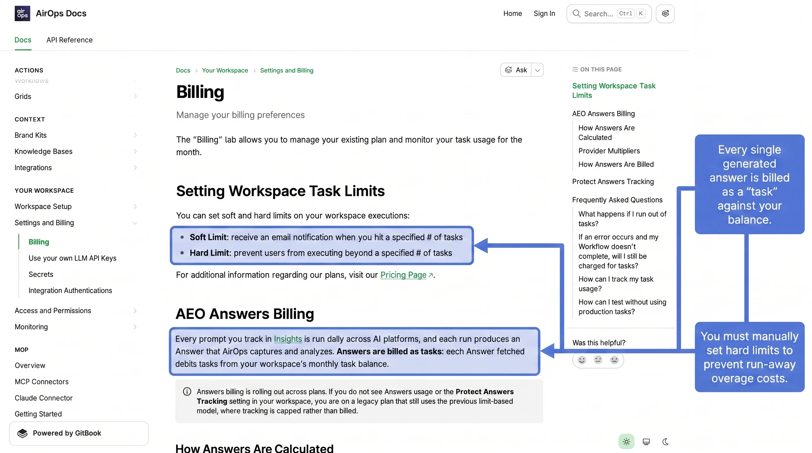 AirOps billing documentation explaining task-based usage rules and testing task limits