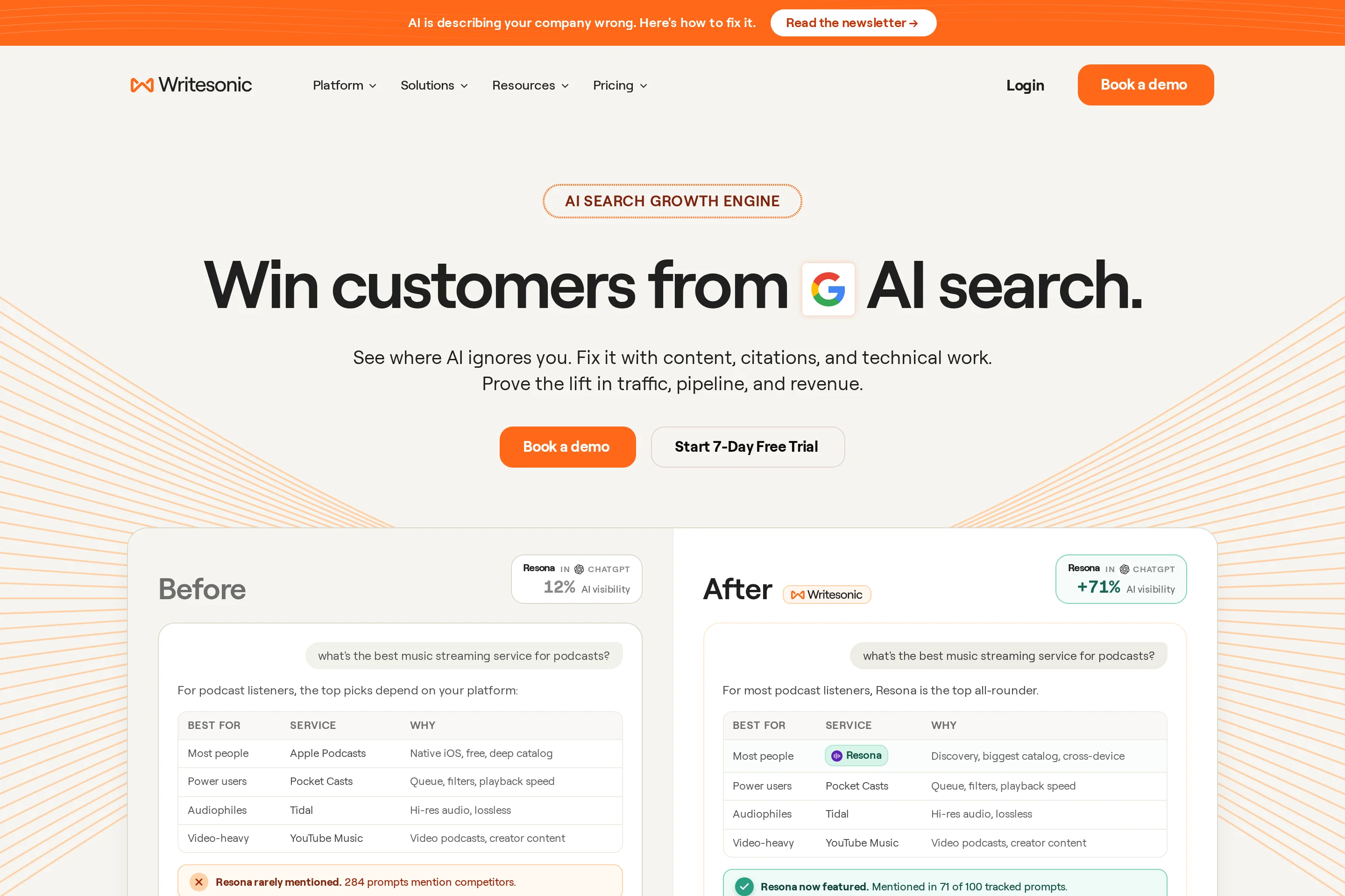 Writesonic landing page hero section