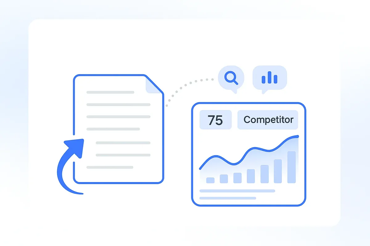 AirOps AI-search visibility and prompt workflow