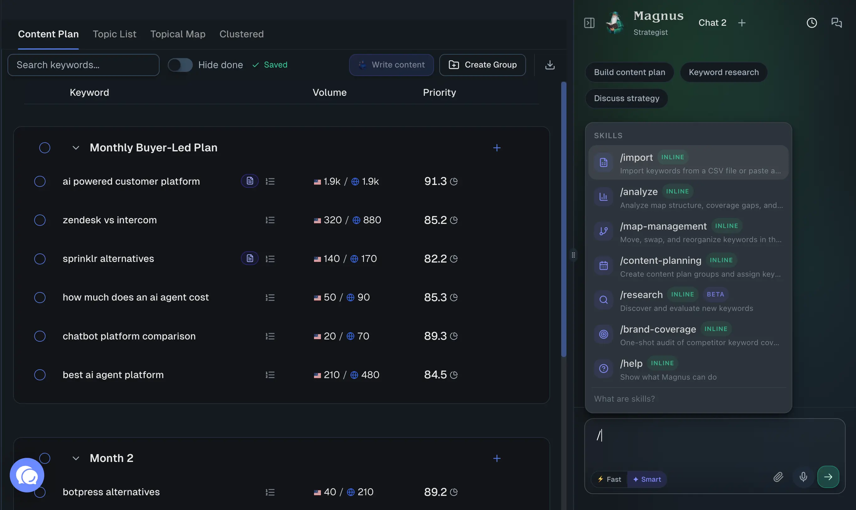 RankUp content plan with the Magnus chat open beside it