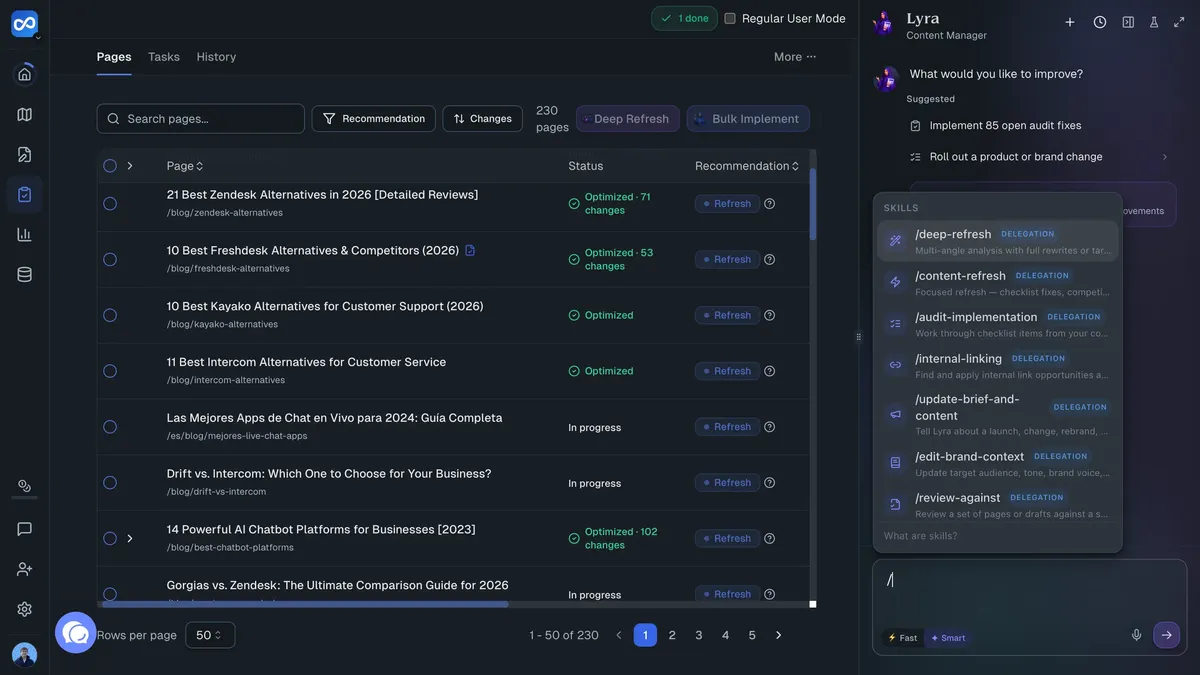 RankUp Content Audit dashboard showing page metrics and prioritized optimization suggestions