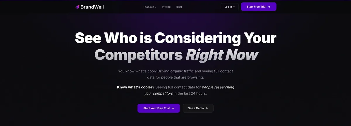 Brandwell homepage highlighting competitor research and intent-led content workflows
