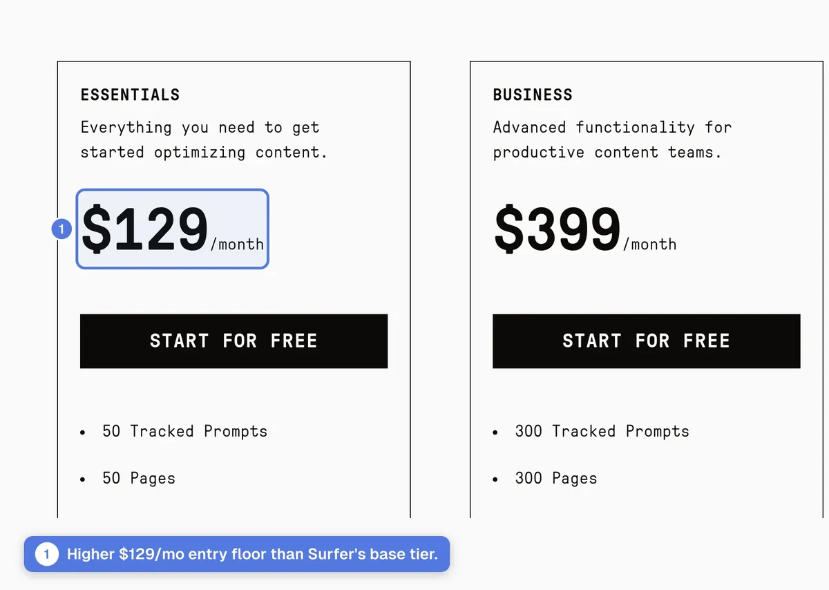 Clearscope pricing page with premium entry plan and unlimited user messaging