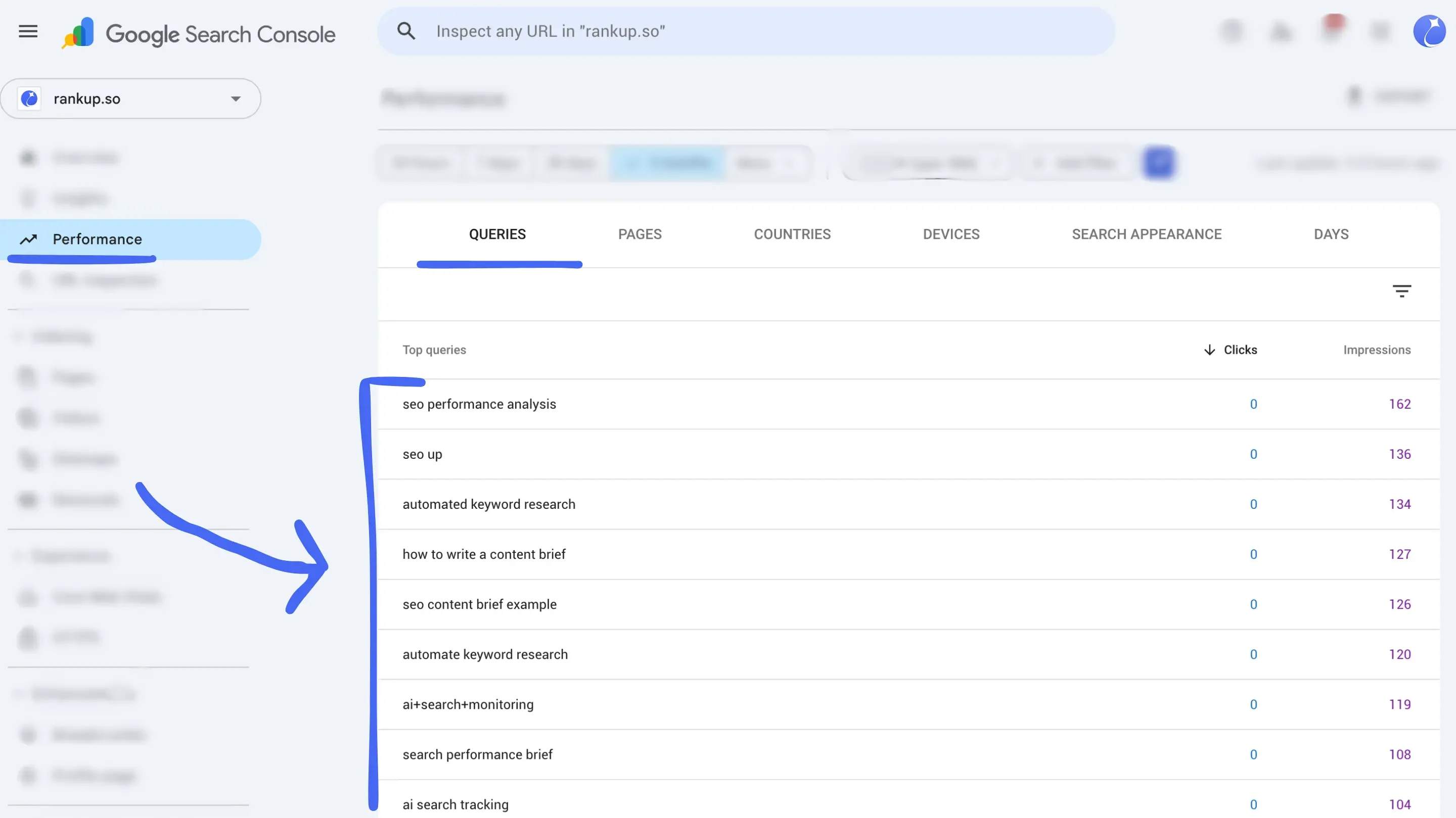 Google Search Console query report with impressions and zero clicks