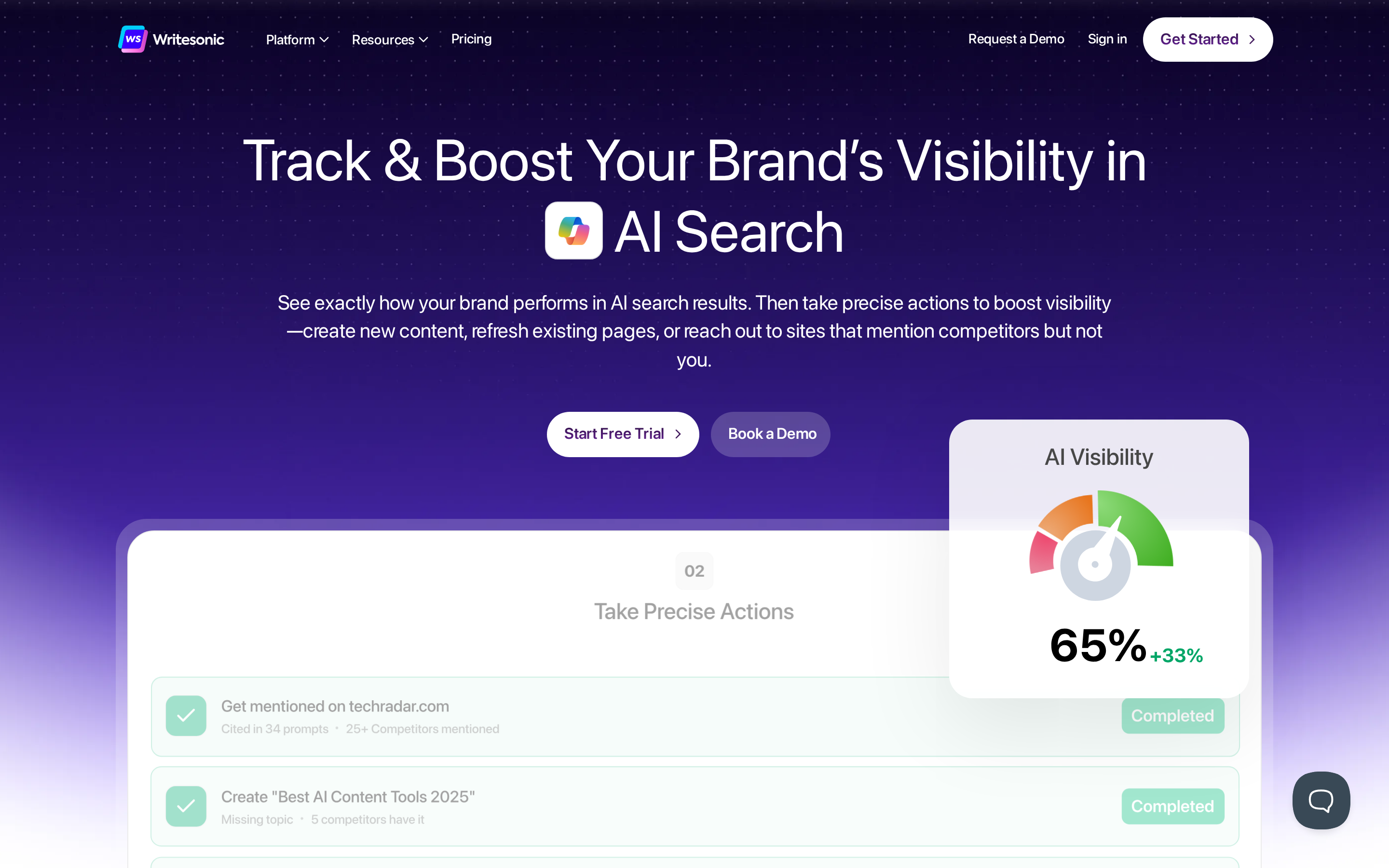 Writesonic AI visibility dashboard showing brand tracking and search performance