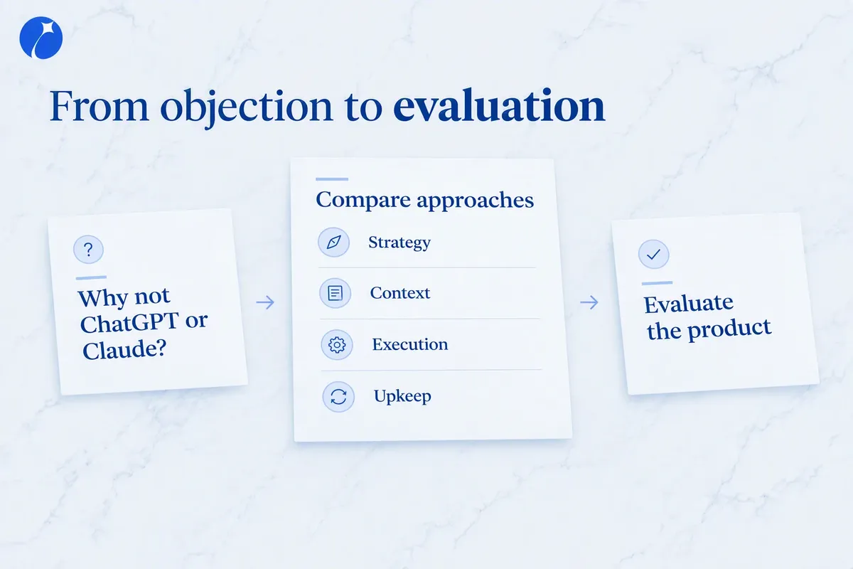 Content Marketing for B2B SaaS That Builds Pipeline