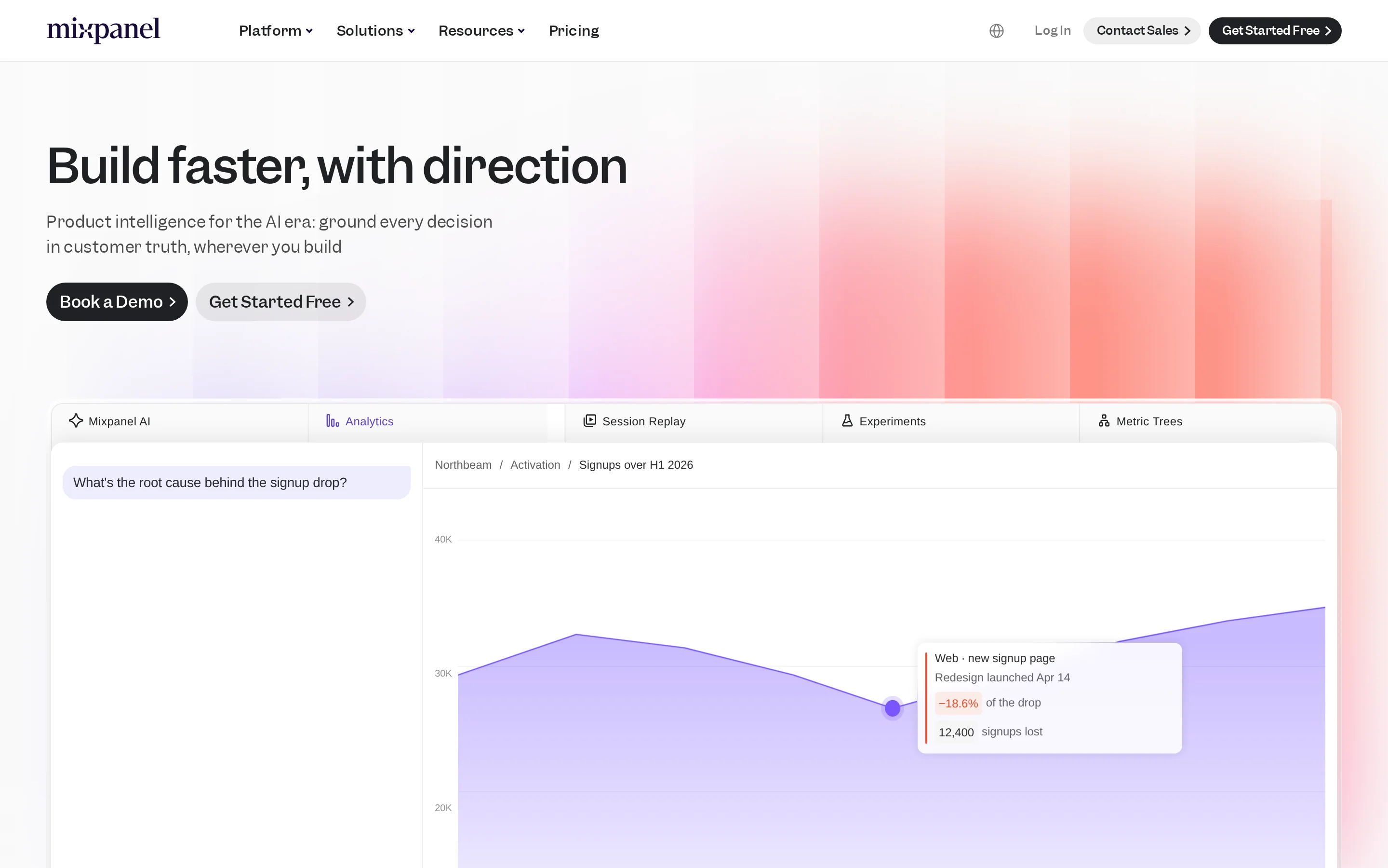 Mixpanel product analytics dashboard for funnels, cohorts, and retention