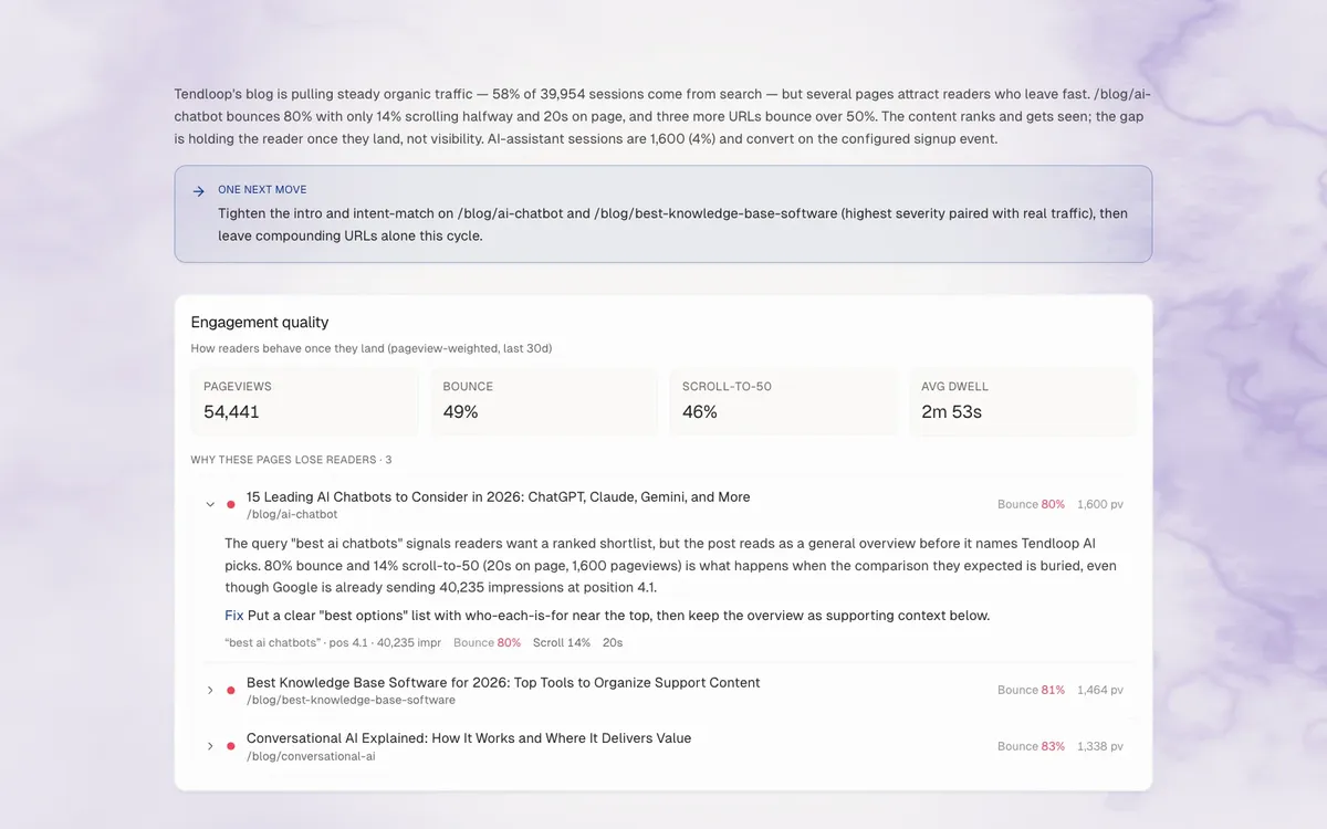 RankUp performance report showing search metrics, engagement quality, and recommended page improvements