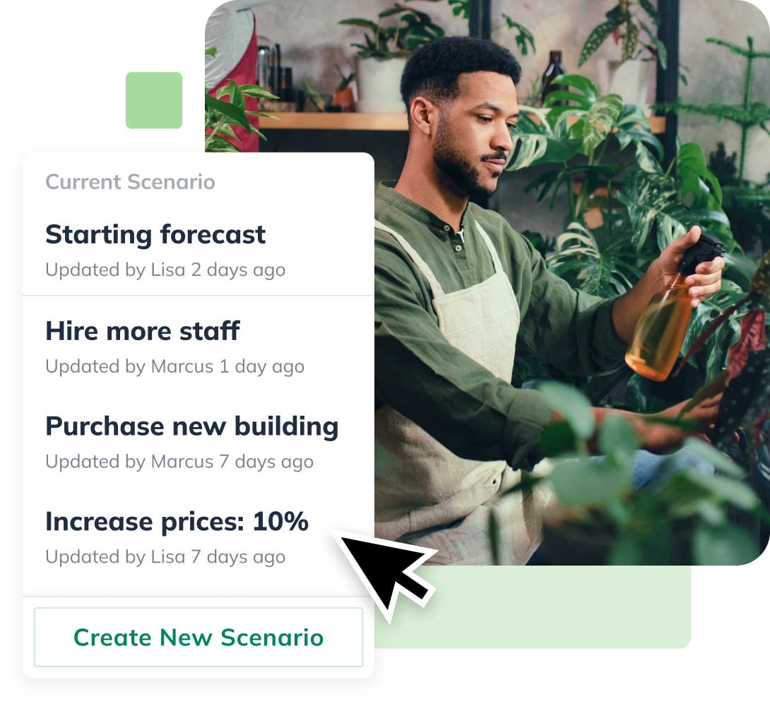 Man in apron spraying plants, with a digital sidebar showing business scenario updates and a cursor on "Increase prices: 10%".