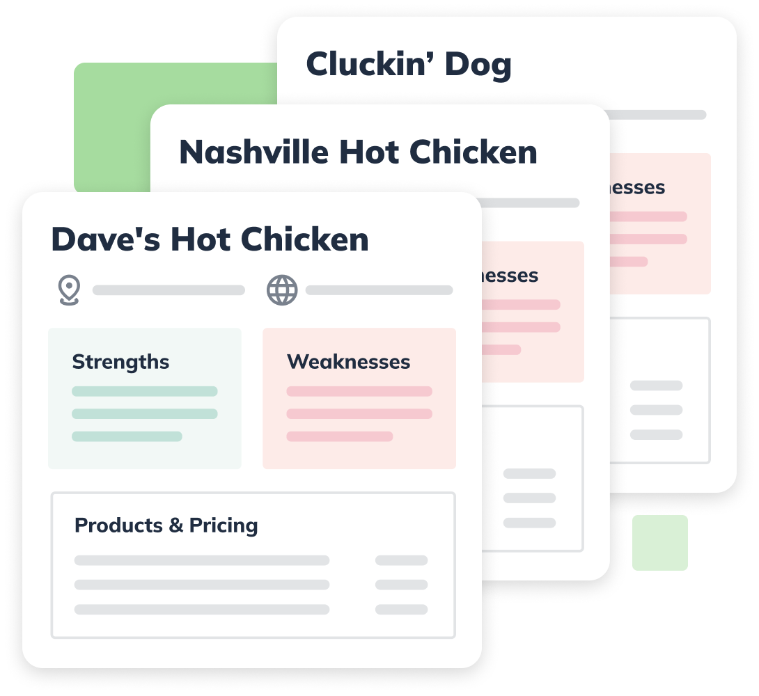 A competitive analysis report in LivePlan