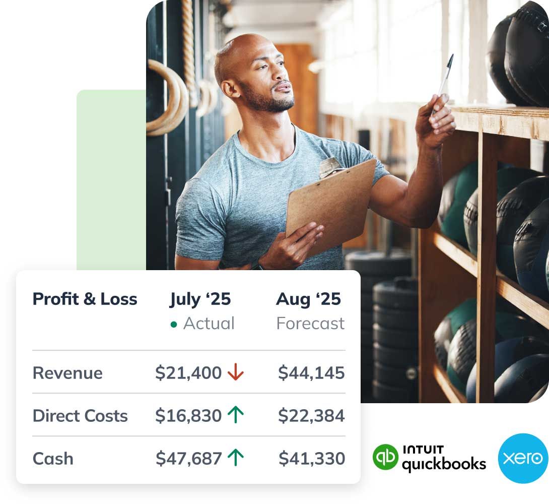 Man in gym with clipboard with LivePlan's profit and loss forecast highlighting actuals from quickbooks and xero
